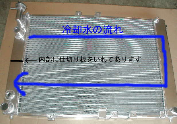 Ｓ２０００サイドフローラジエター